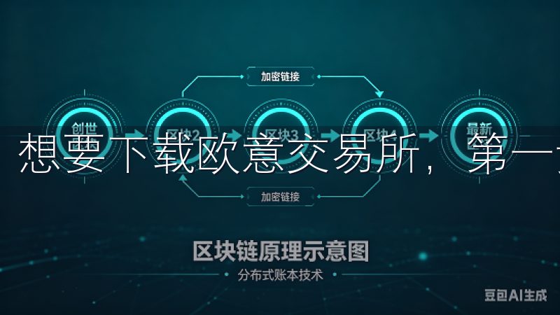 想要下载欧意交易所，第一步就是访问其官方网站。