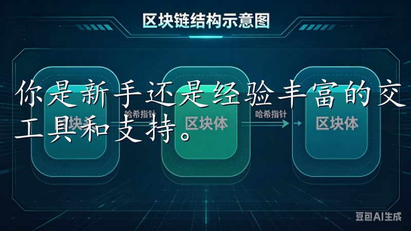 你是新手还是经验丰富的交易者，这个平台都能为你提供适合的工具和支持。