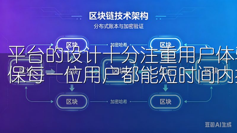 平台的设计十分注重用户体验，所有的功能都经过精心排列，确保每一位用户都能短时间内找到所需的交易工具。