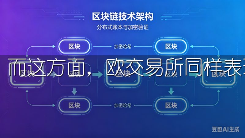 而这方面，欧交易所同样表现优异。