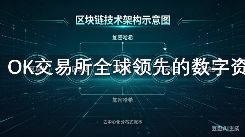 OK交易所全球领先的数字资产交易平台，吸引了众多用户。