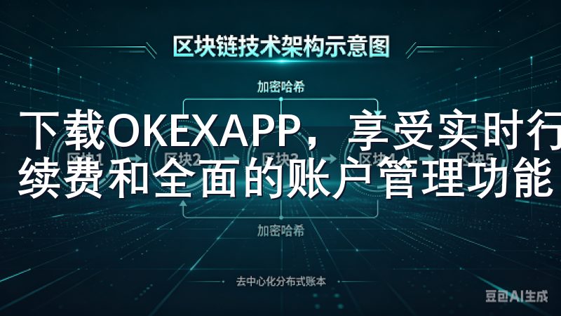 下载OKEXAPP，享受实时行情分析、快速交易执行、低手续费和全面的账户管理功能。