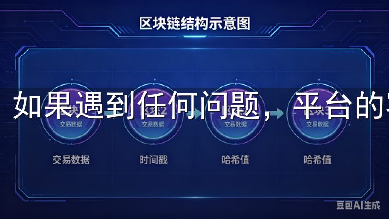 如果遇到任何问题，平台的客服团队随时为您提供支持。