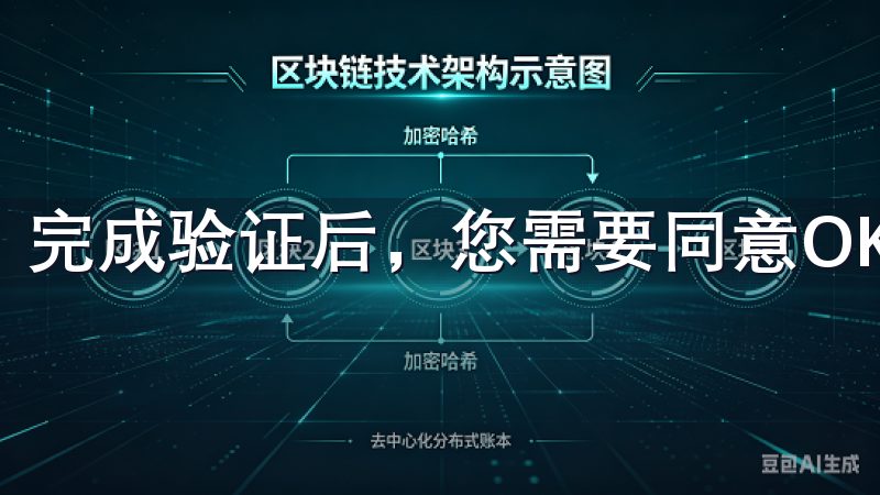 完成验证后，您需要同意OK交易所的用户协议和隐私政策。
