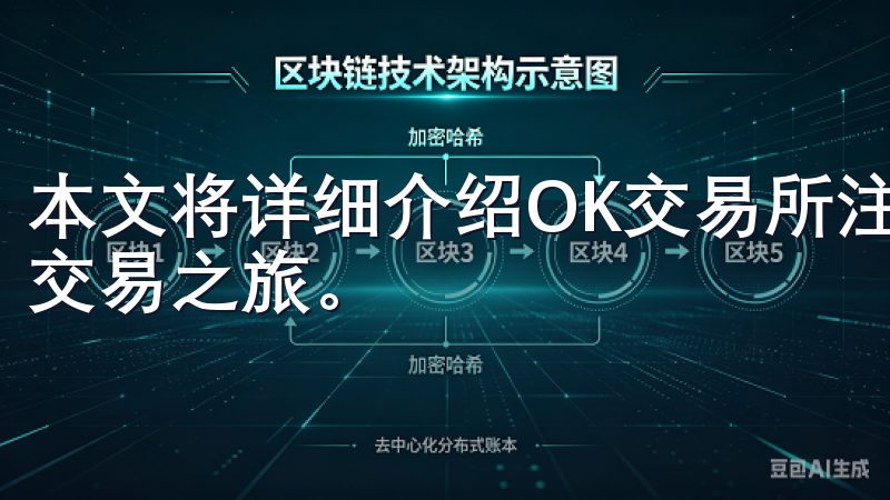 本文将详细介绍OK交易所注册流程，帮助您顺利开启数字资产交易之旅。