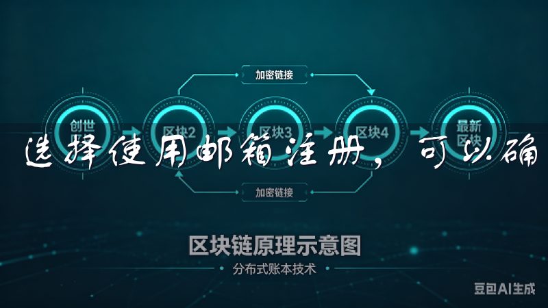 选择使用邮箱注册，可以确保更高的安全性。