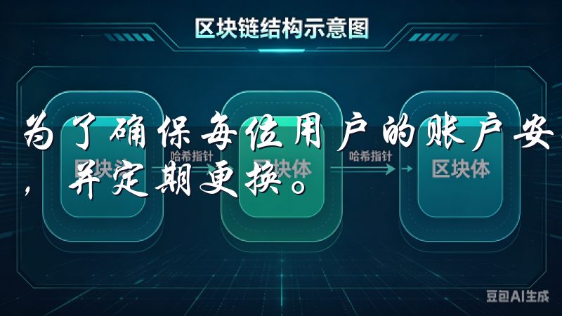 为了确保每位用户的账户安全，建议您设置一个具有强度的密码，并定期更换。
