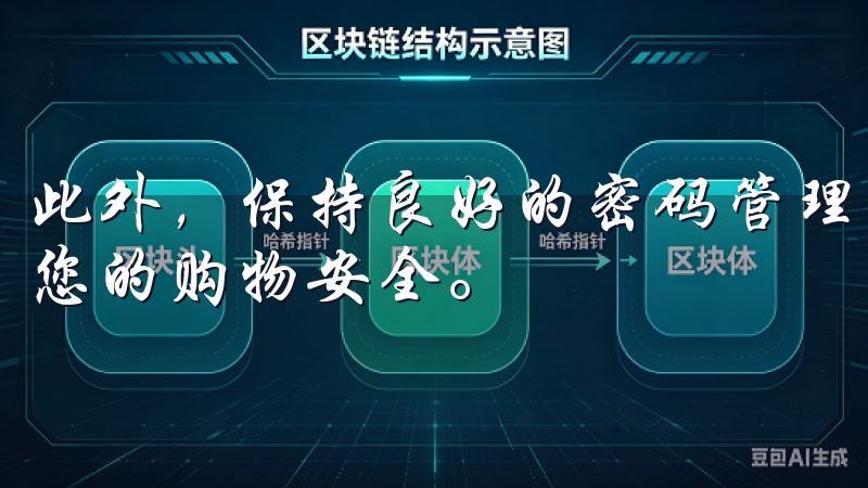 此外，保持良好的密码管理习惯，不随意分享你的账号，以保护您的购物安全。