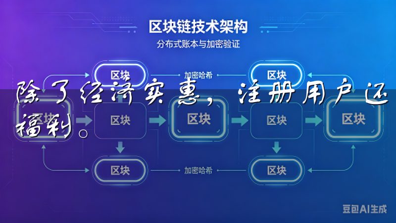 除了经济实惠，注册用户还可以享受到优先获取新品上架信息的福利。