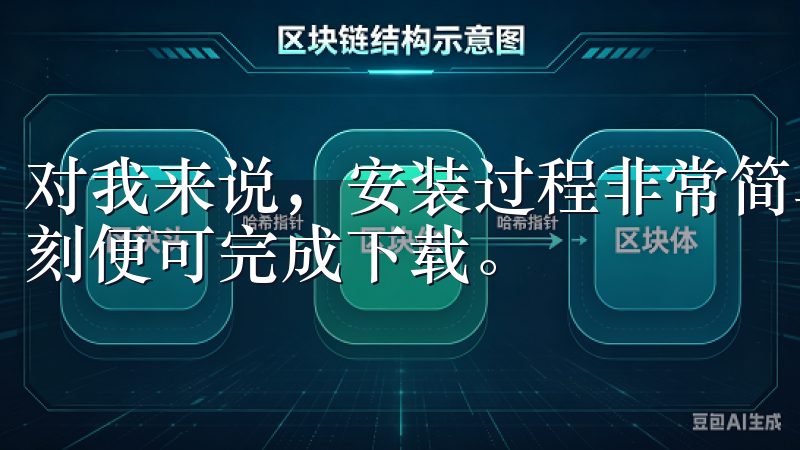 对我来说，安装过程非常简单，只需点击“安装”按钮，稍待片刻便可完成下载。