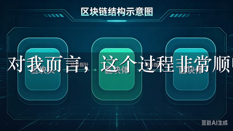 对我而言，这个过程非常顺畅，不会花费太多时间。