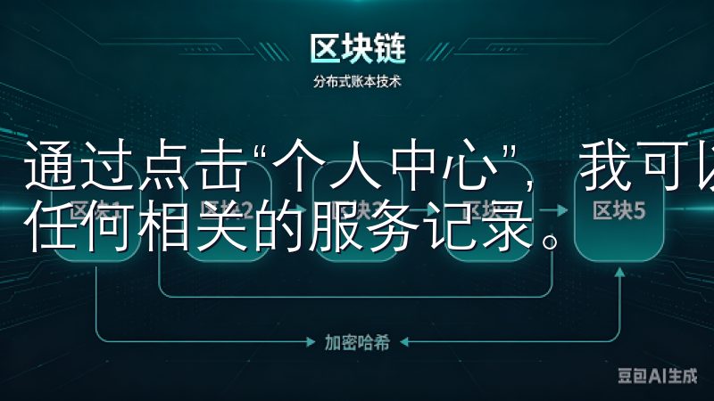 通过点击“个人中心”，我可以查看我的订单、收藏的项目以及任何相关的服务记录。