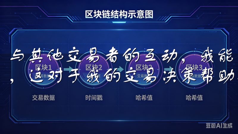 与其他交易者的互动，我能够实时获取来自不同方面的市场反馈，这对于我的交易决策帮助很大。