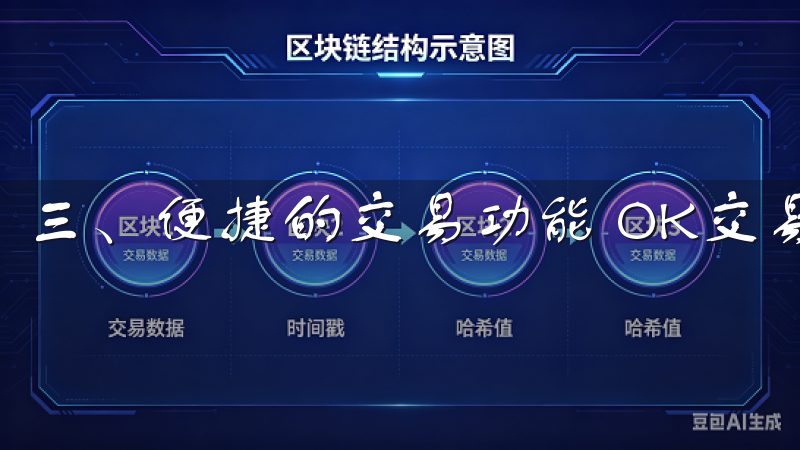 三、便捷的交易功能 OK交易所APP的交易功能相当强大。