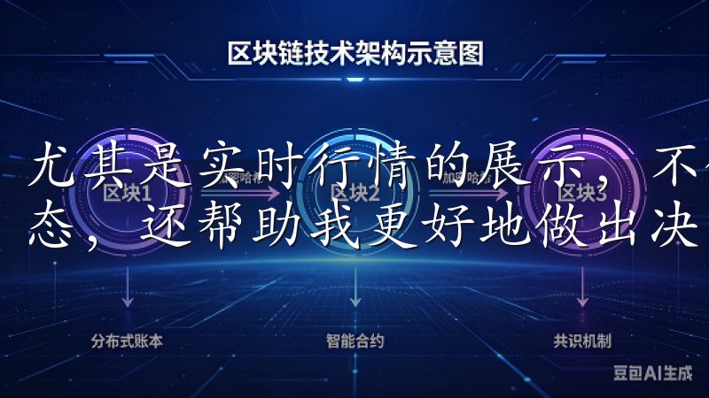 尤其是实时行情的展示，不仅让交易者能够第一时间掌握市场动态，还帮助我更好地做出决策。
