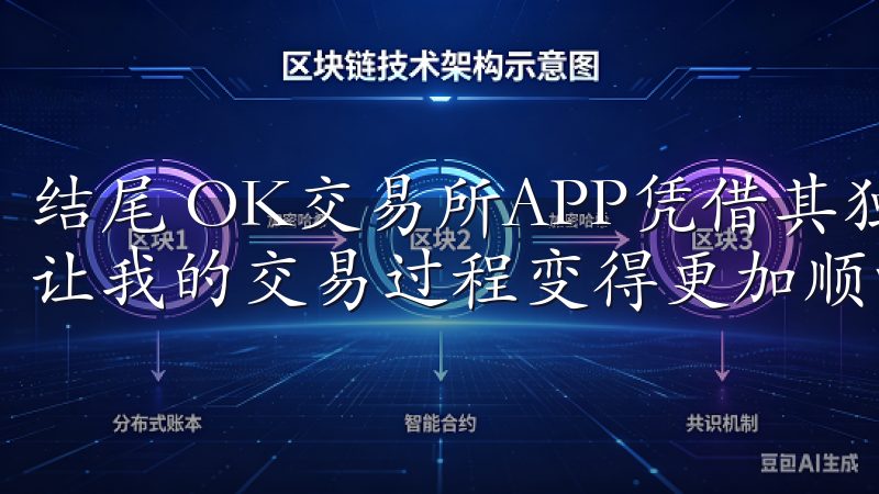 结尾 OK交易所APP凭借其独特的功能和良好的用户体验，让我的交易过程变得更加顺畅和高效。