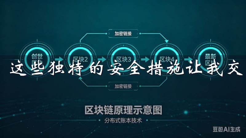 这些独特的安全措施让我交易的过程中倍感安心。