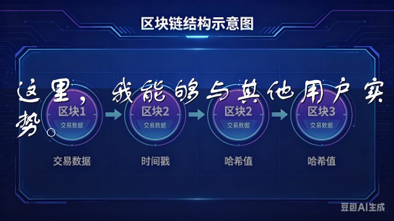 这里，我能够与其他用户实时互动，分享交易经验、讨论市场趋势。