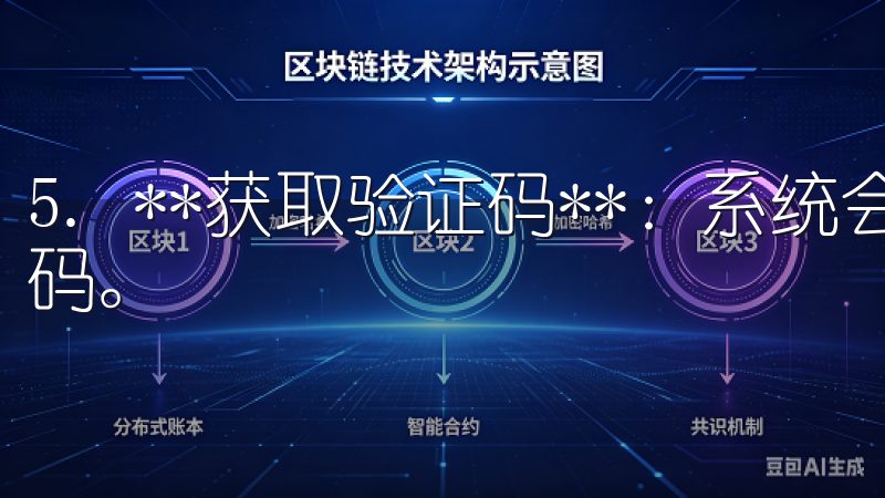 5. **获取验证码**：系统会要求你输入短信或邮箱验证码。