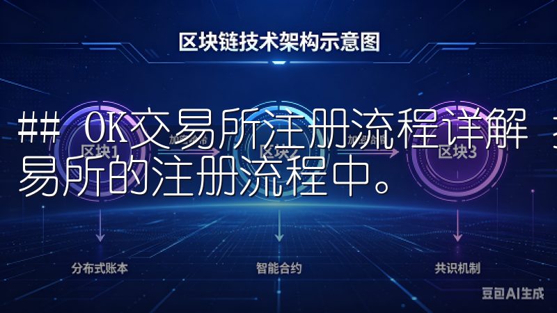 ## OK交易所注册流程详解 接下来，我们就进入到OK交易所的注册流程中。