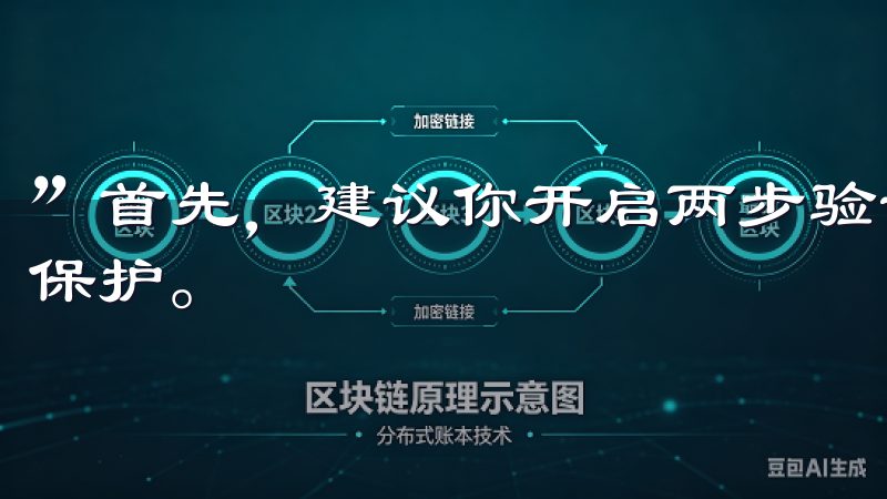 ”首先，建议你开启两步验证（2FA），为你的账户增加一层保护。