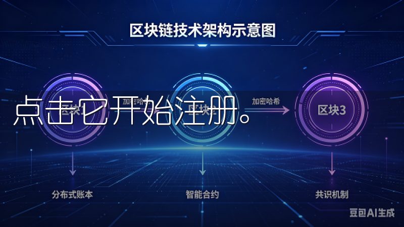点击它开始注册。
