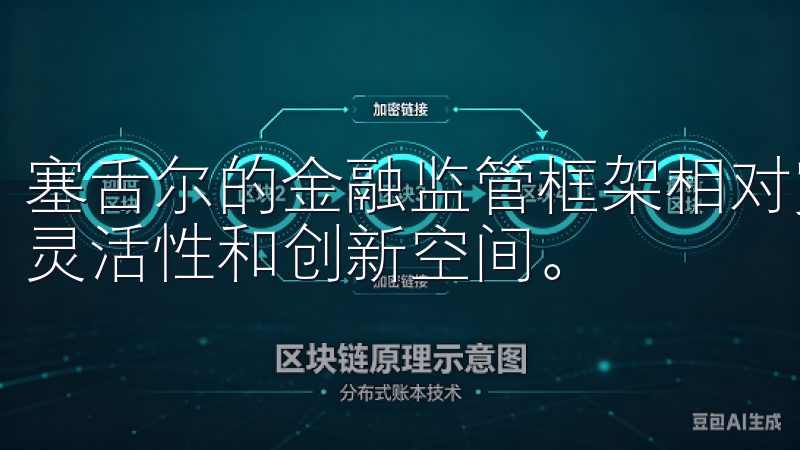 塞舌尔的金融监管框架相对宽松，这为欧意交易所提供了极大的灵活性和创新空间。