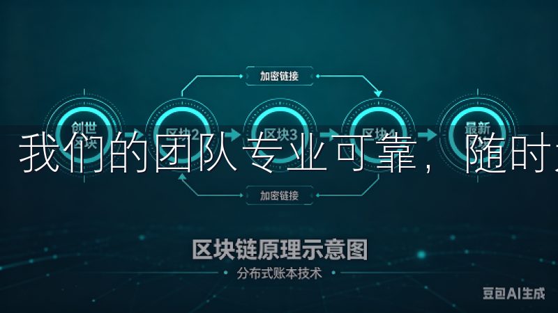 我们的团队专业可靠，随时为您提供支持与帮助。