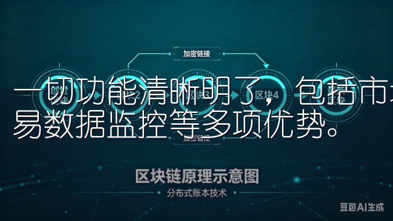 一切功能清晰明了，包括市场行情分析、智能决策支持、实时交易数据监控等多项优势。