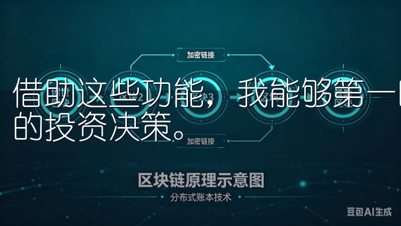 借助这些功能，我能够第一时间内捕捉市场动态，做出更为精准的投资决策。