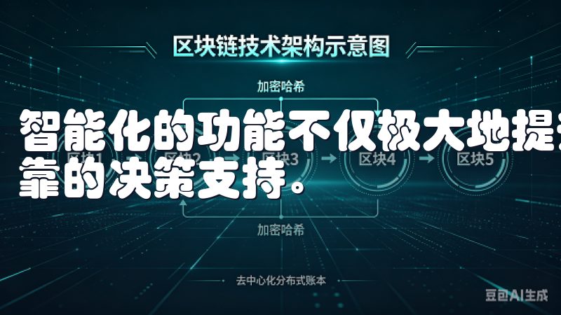 智能化的功能不仅极大地提升了我的投资效率，更为我提供了可靠的决策支持。