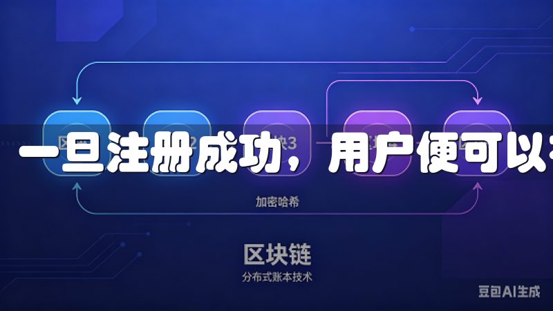 一旦注册成功，用户便可以在平台上随心所欲地进行交易。