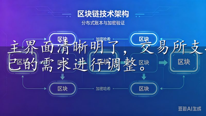主界面清晰明了，交易所支持多种语言的切换，用户可以根据自己的需求进行调整。