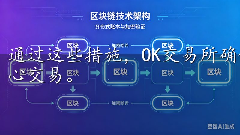 通过这些措施，OK交易所确保了用户资产的安全，让人可以安心交易。