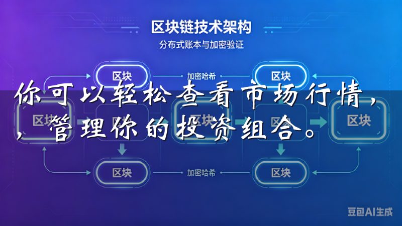 你可以轻松查看市场行情，进行买卖操作，还可以设置止盈止损，管理你的投资组合。