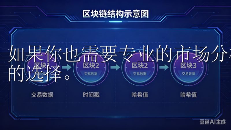 如果你也需要专业的市场分析支持，欧易网绝对是一个值得信赖的选择。