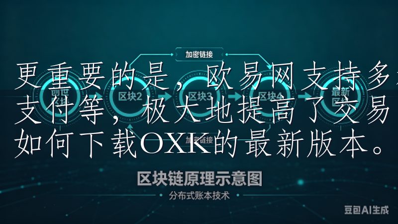 更重要的是，欧易网支持多种支付方式，包括银行转账、信用卡支付等，极大地提高了交易的便捷性欢迎访问我们的网站，了解如何下载OXK的最新版本。