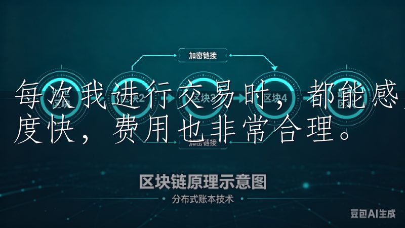 每次我进行交易时，都能感受到平台的流畅性和高效性，交易速度快，费用也非常合理。
