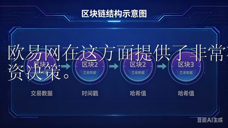 欧易网在这方面提供了非常有价值的资源，帮助我更好地进行投资决策。