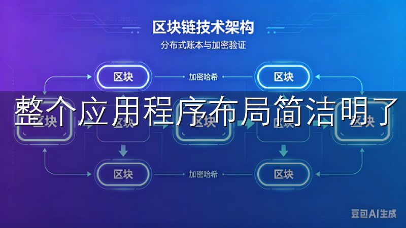 整个应用程序布局简洁明了，各项功能一目了然。