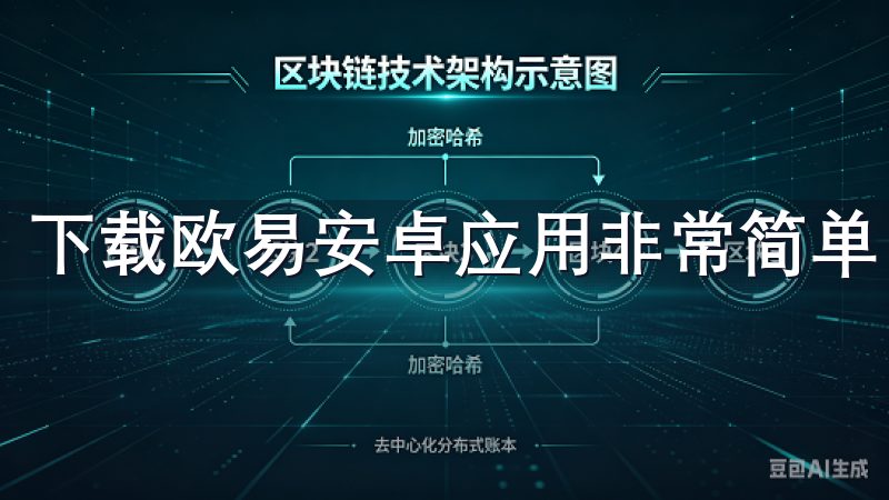 下载欧易安卓应用非常简单。
