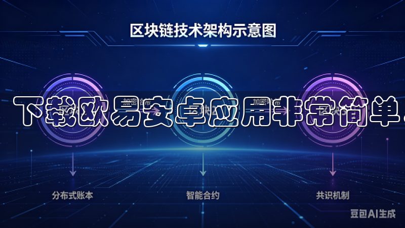 下载欧易安卓应用非常简单。