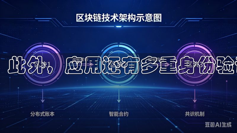 此外，应用还有多重身份验证功能，增强了账户的安全性。