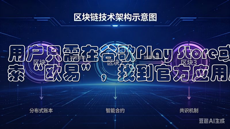 用户只需在谷歌Play Store或其他安卓应用市场中搜索“欧易”，找到官方应用后，点击下载并安装即可。
