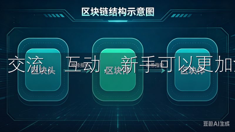 交流，互动，新手可以更加深入地了解不同投资者的想法。
