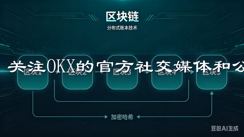 关注OKX的官方社交媒体和公告也是获取信息的有效途径。
