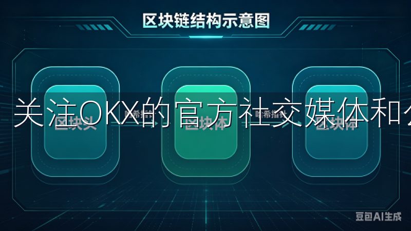 关注OKX的官方社交媒体和公告也是获取信息的有效途径。