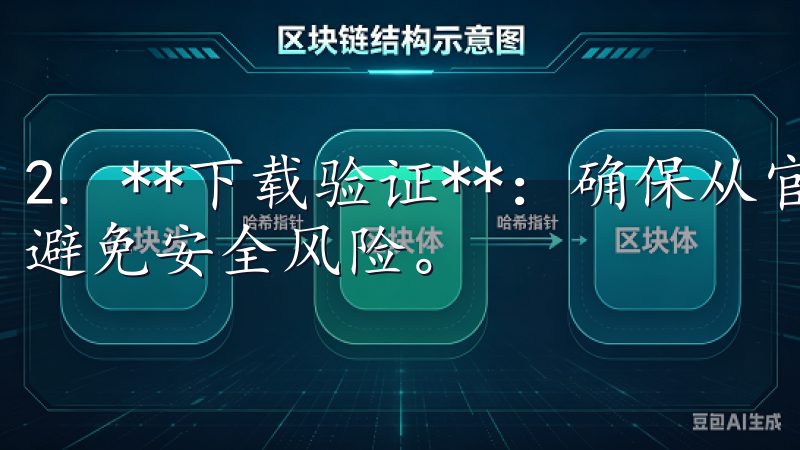 2. **下载验证**：确保从官方网站获取APK文件，以避免安全风险。