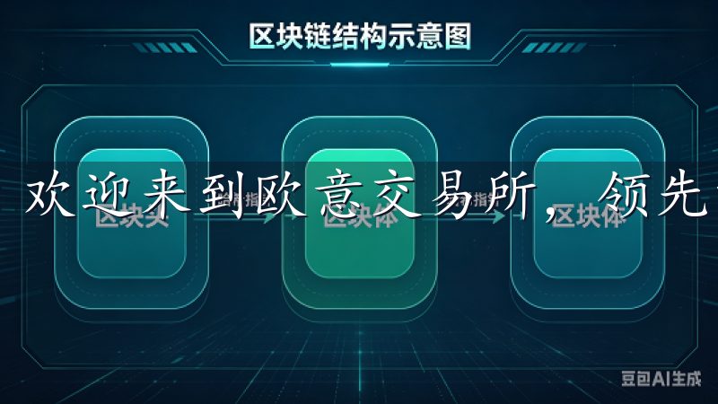 欢迎来到欧意交易所，领先的加密货币交易平台。