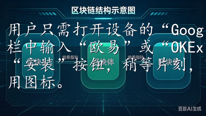 用户只需打开设备的“Google Play商店”，在搜索栏中输入“欧易”或“OKEx”，找到对应的应用程序，点击“安装”按钮，稍等片刻，下载完成后即可在主屏幕上找到该应用图标。